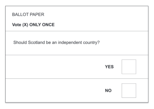 Referendume ini scozia